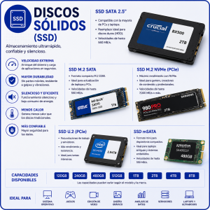 Discos sólidos